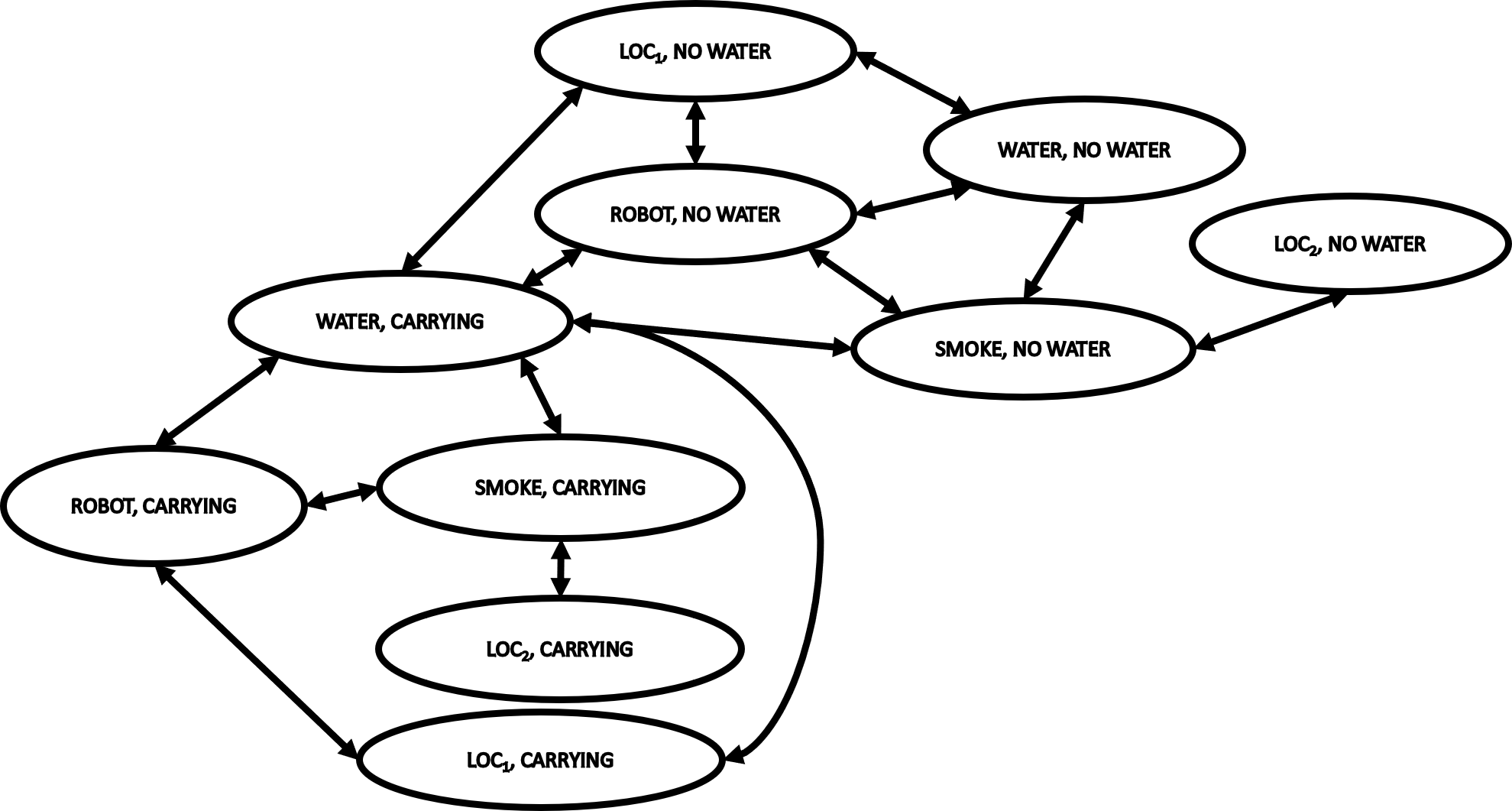 transition_system